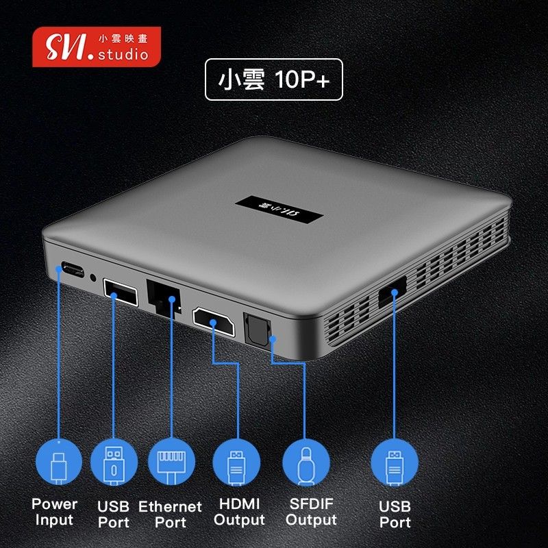 SviCloud 10P 新品 小雲 TVBOX テレビボックス最新世代のセット SviCloud 10P 新品 小雲 TVBOX テレビボックス最新世代のセット
