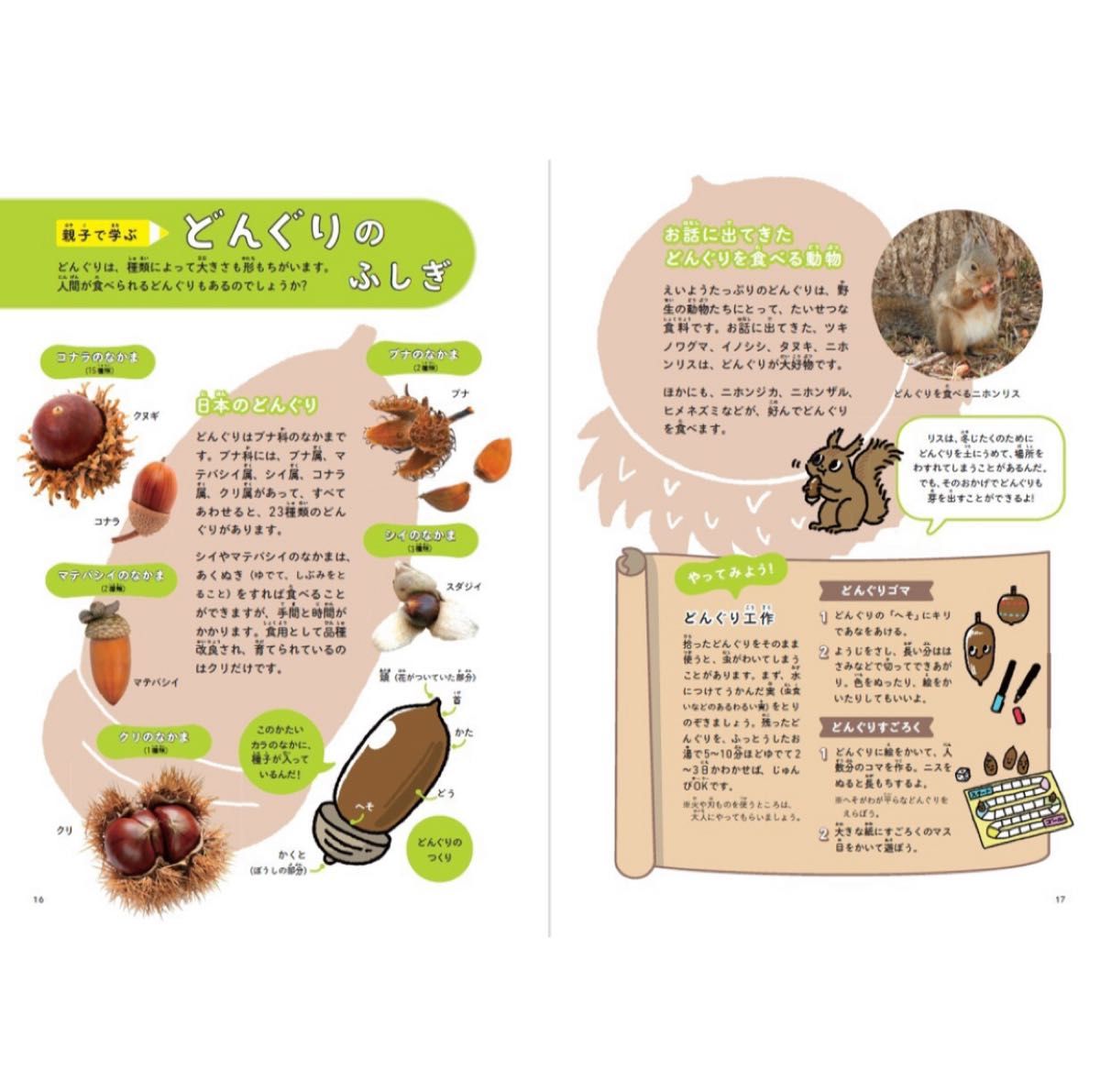 ぐんぐん頭のよい子に育つよみきかせ かがくのお話25|Yahoo ぐんぐん頭のよい子に育つよみきかせ かがくのお話25|Yahoo