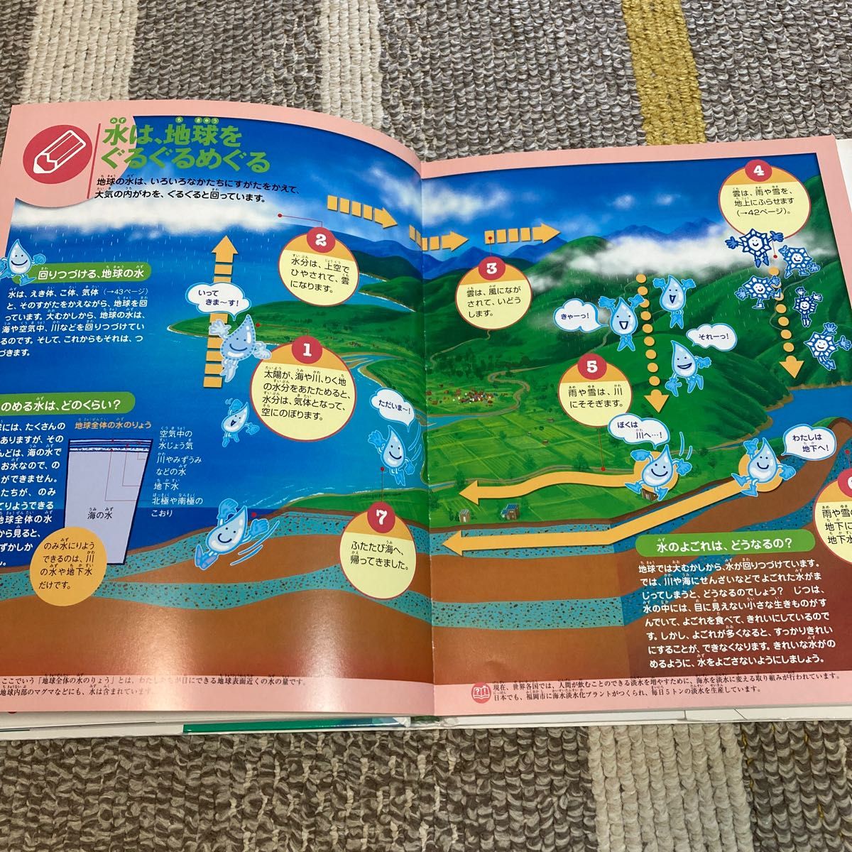 ちきゅうかんきょう (フレーベル館の図鑑ナチュラ 10) 無藤 ちきゅうかんきょう (フレーベル館の図鑑ナチュラ 10) 無藤