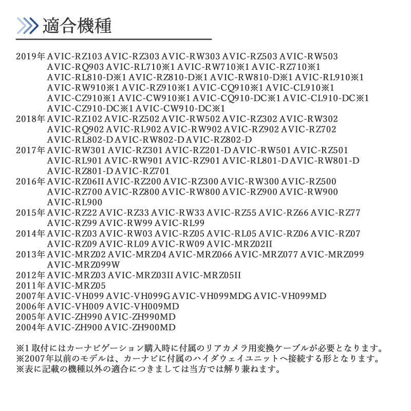 カロッツェリア 対応 バックカメラ 魚(yú)眼 レンズ 搭載 高畫(huà)質(zhì) 安心加工済 送料無(wú)料 當(dāng)?shù)辚辚弗圣?【BC03】