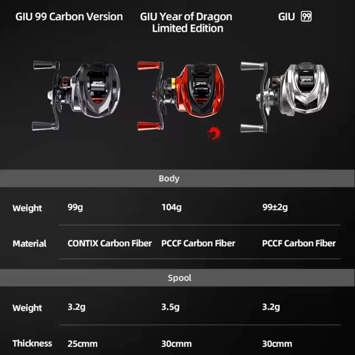 新品未使用 Histar GIU 99 Carbon AURORA AIR BFS 左ハンドル 新品未使用 Histar GIU 99 Carbon AURORA AIR BFS 左ハンドル