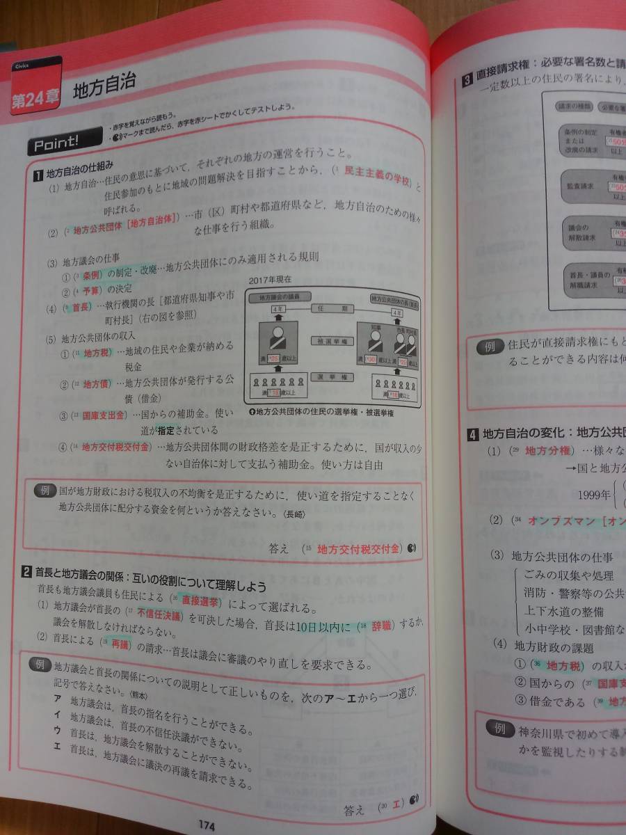 ヤフオク! - フォレスタ ゴール 社会 入試 別冊解答付き 赤シート 【...