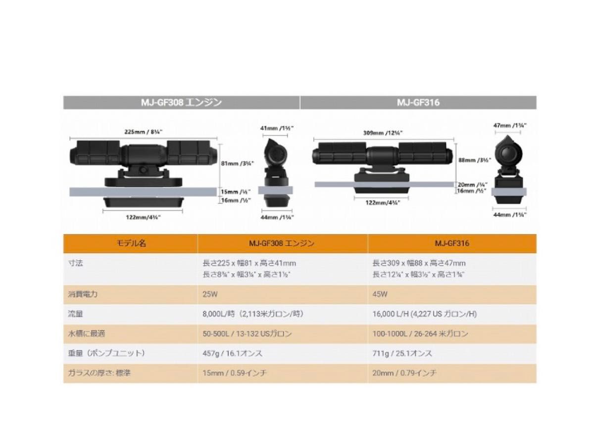 在庫僅か Maxspect 最新Gyre水流ポンプMJ-GF 308|Yahoo 在庫僅か Maxspect 最新Gyre水流ポンプMJ-GF 308|Yahoo