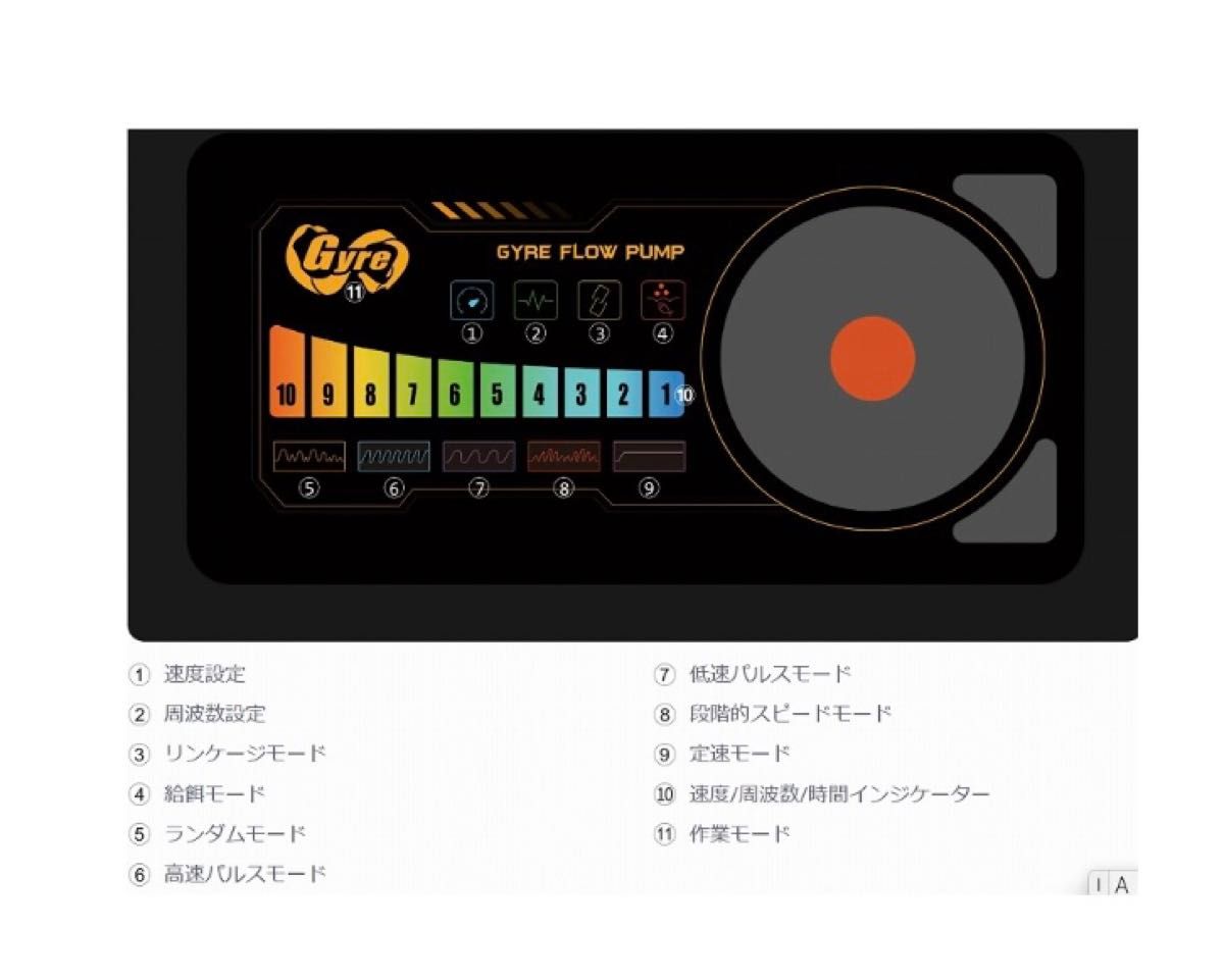在庫僅か Maxspect 最新Gyre水流ポンプMJ-GF 308|Yahoo 在庫僅か Maxspect 最新Gyre水流ポンプMJ-GF 308|Yahoo