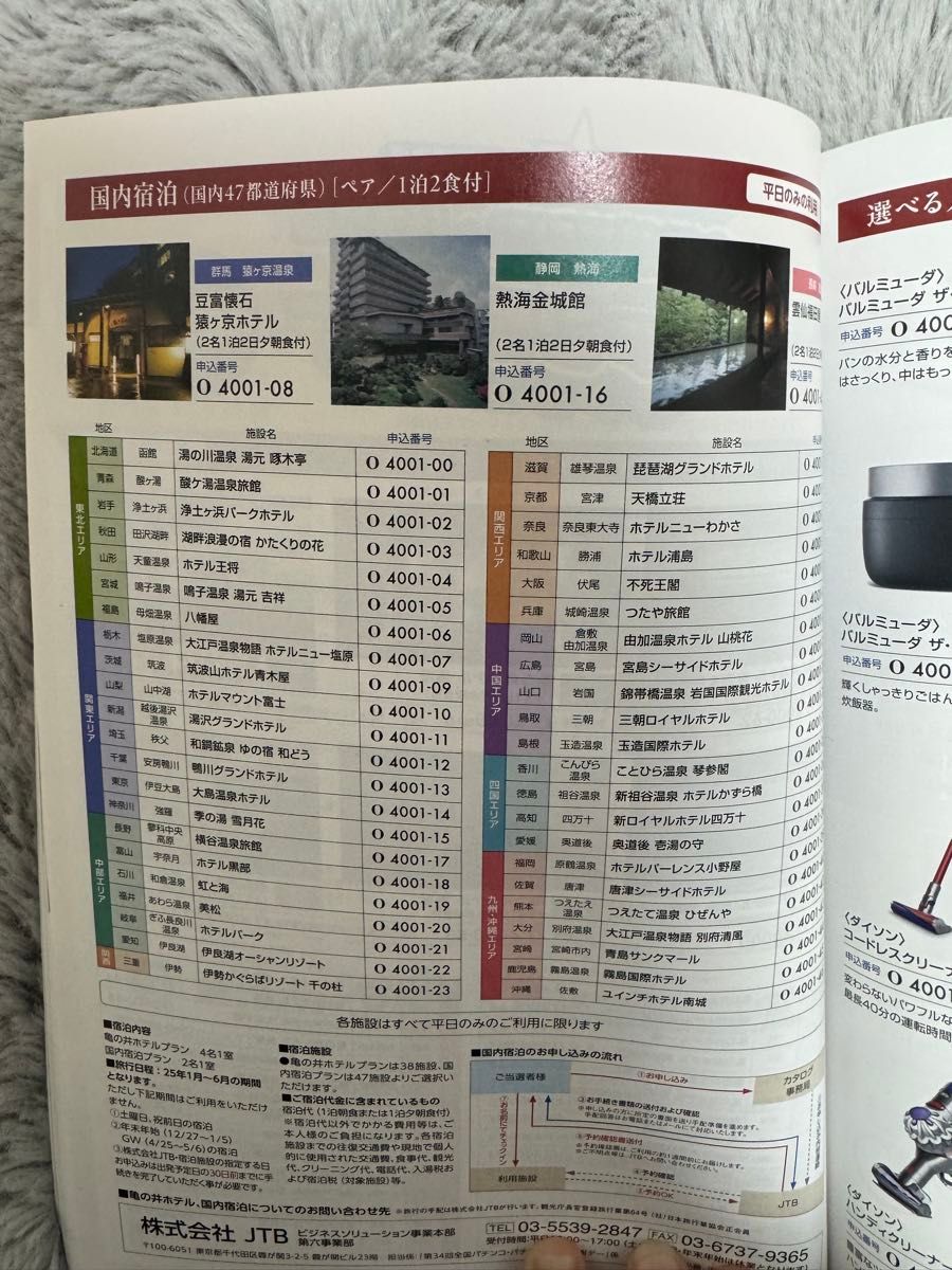 全国パチンコ・パチスロ ファン感謝デー Bコース1等賞 全国パチンコ・パチスロ ファン感謝デー Bコース1等賞