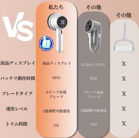 毛玉取り けだまとり 電動 毛玉クリーナー 毛玉取り器 安全装置 パワーカッター