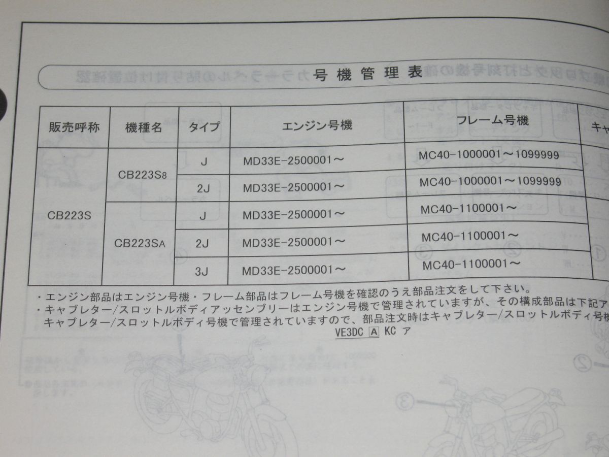 * prompt decision *CB223S(MC40) regular parts list 2 version 