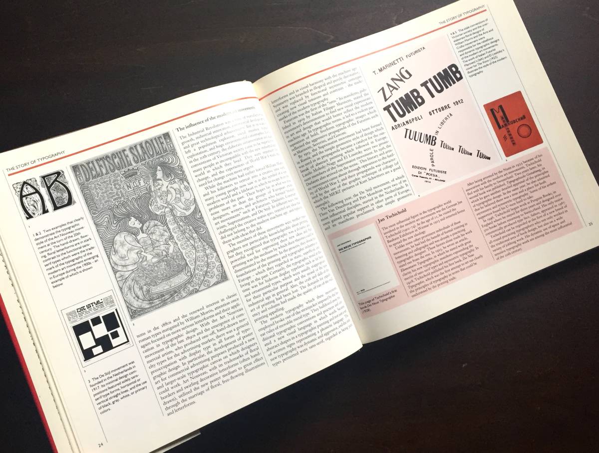 【洋書】『 The Complete Typographer 』Christopher Perfect　1992 ●歴史 書体 活字 タイポグラフィ 最高の効果を得るための実践的ガイド_画像4