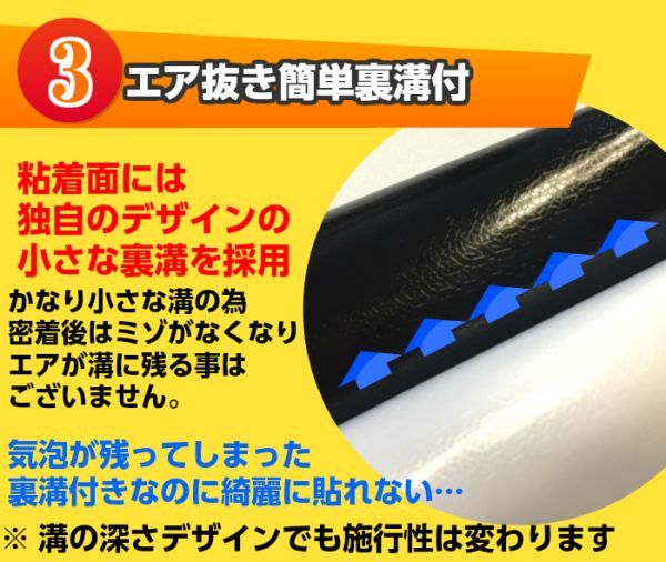 【Ｎ－ＳＴＹＬＥ】4Ｄカーボンシート 152ｃｍx30ｃｍグレー耐熱耐水曲面対応裏溝付　カーラッピングシート　ラッピングフィルム_画像5