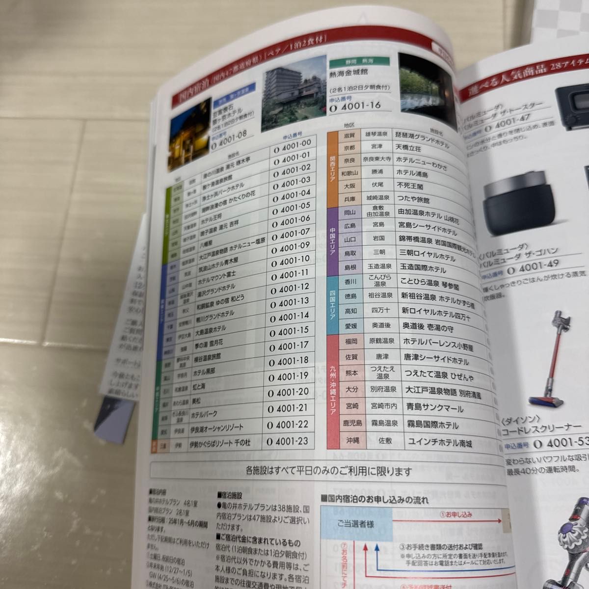 全国パチンコ パチスロ ファン感デーBコース1等賞オリジナル 全国パチンコ パチスロ ファン感デーBコース1等賞オリジナル