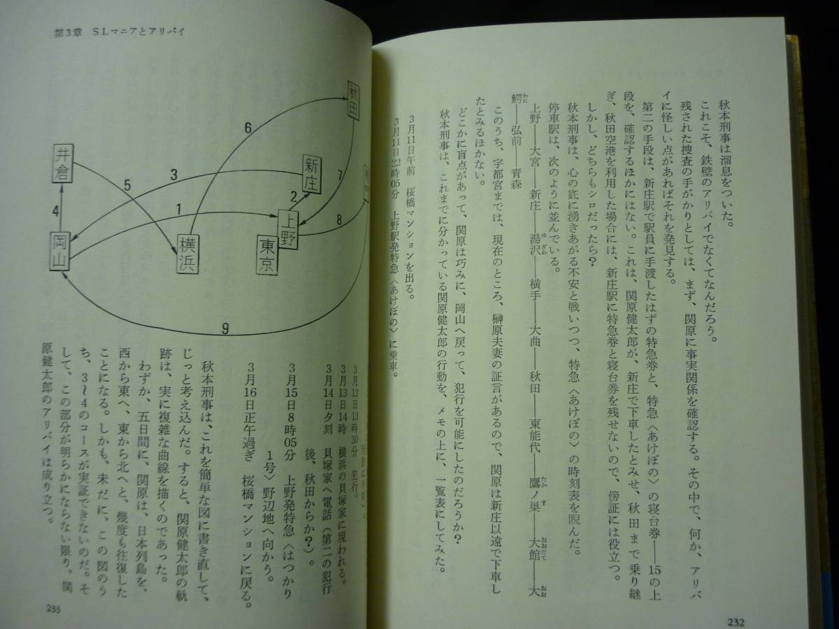 日本列島ＳＬ殺人事件★斎藤栄★サンケイノベルズ★装幀:理上浩義.本文イラスト:徳野雅仁★昭和47年.初版■26/8_画像9