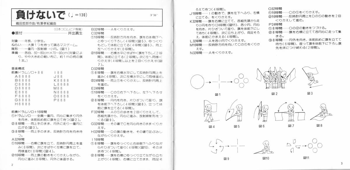 ヤフオク 94ポップスヒットマーチ負けないで 島唄 エロ