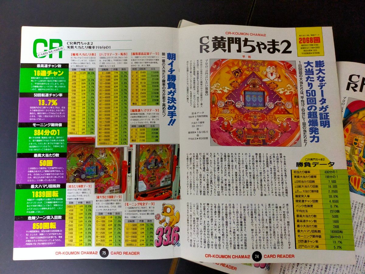 1995年5月号増刊 パチンコ完全データスペシャル パチプロ必勝本 1995年5月号増刊 パチンコ完全データスペシャル パチプロ必勝本