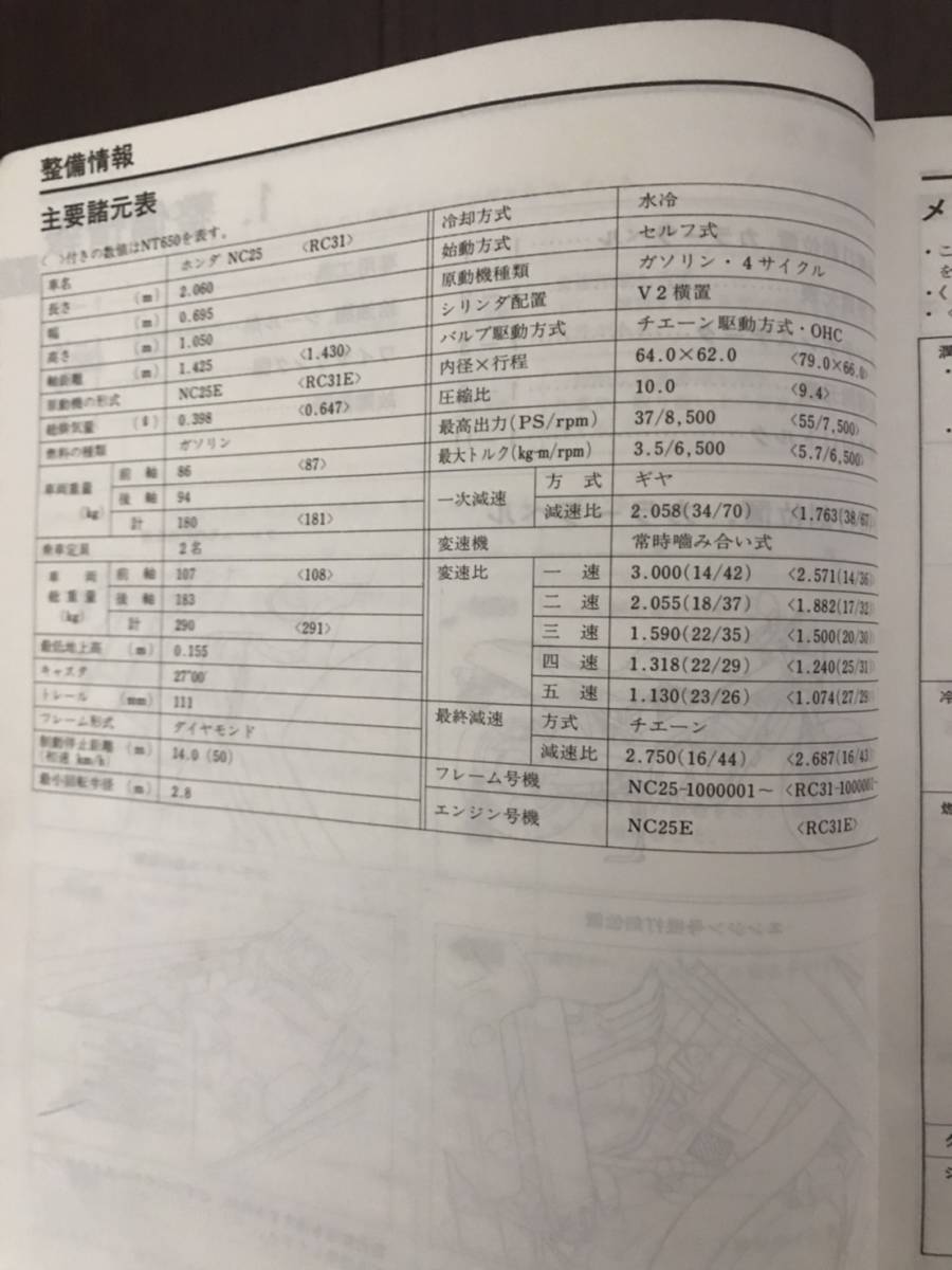 32.HONDA BROS service manual [NT400J,NT650J]