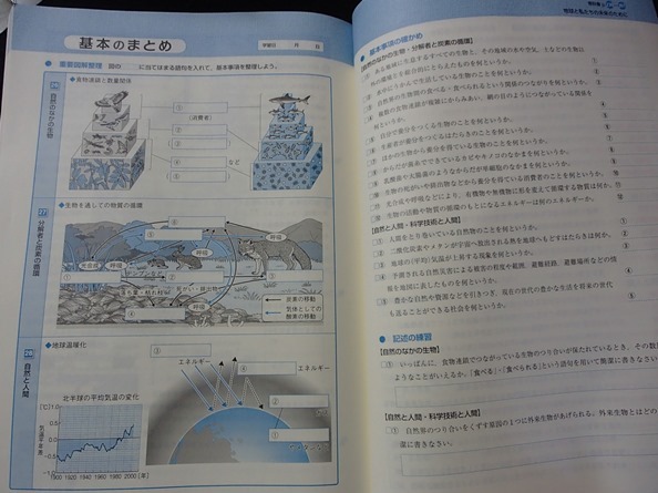 ◆「iワーク　中３理科　東書版」◆問題/解答/確認テスト 計4冊◆育伸社:刊◆ _画像9