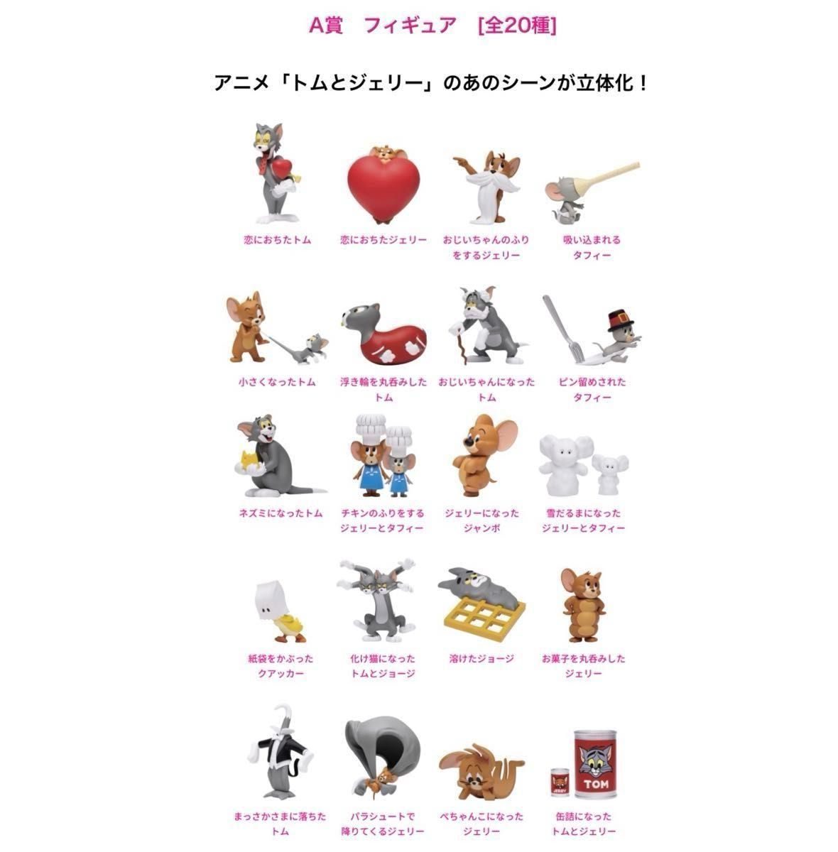 Happyくじ TOM and JERRY FUNNY ART 4 1ロット 未開封くじ券 Happyくじ TOM and JERRY FUNNY ART 4 1ロット 未開封くじ券