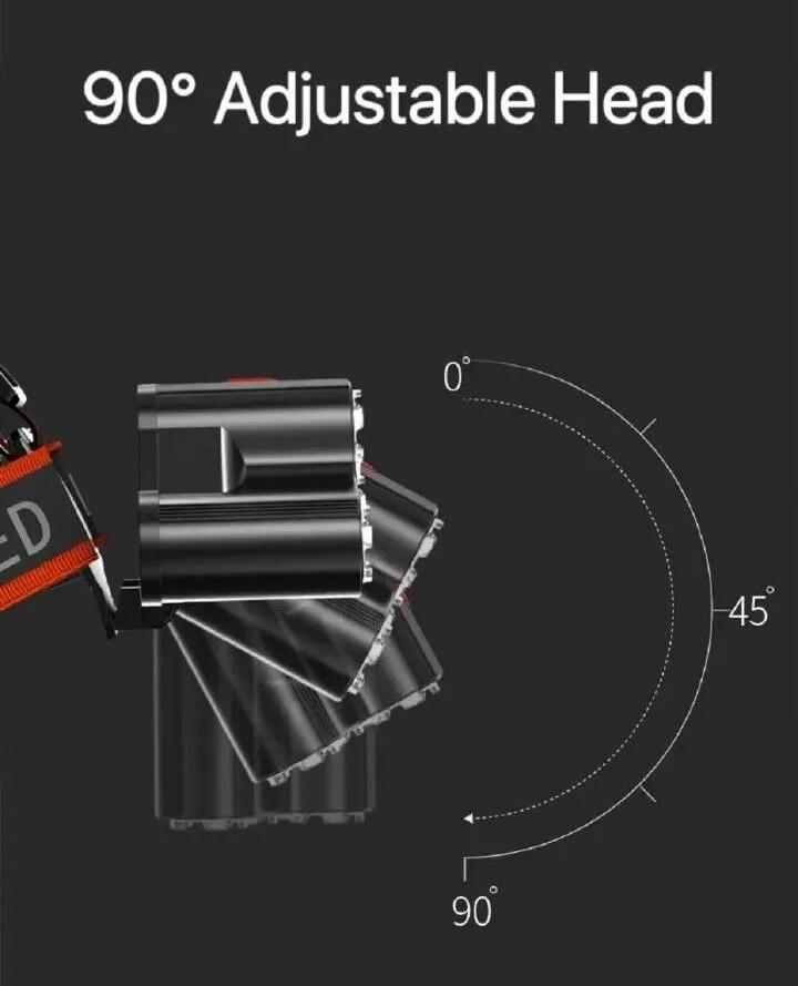 ヘッドランプ 7LED 充電式 防水 軽量 4モード キャンプ 釣り ハイキング アウトドアライト 新品！ 送料無料 