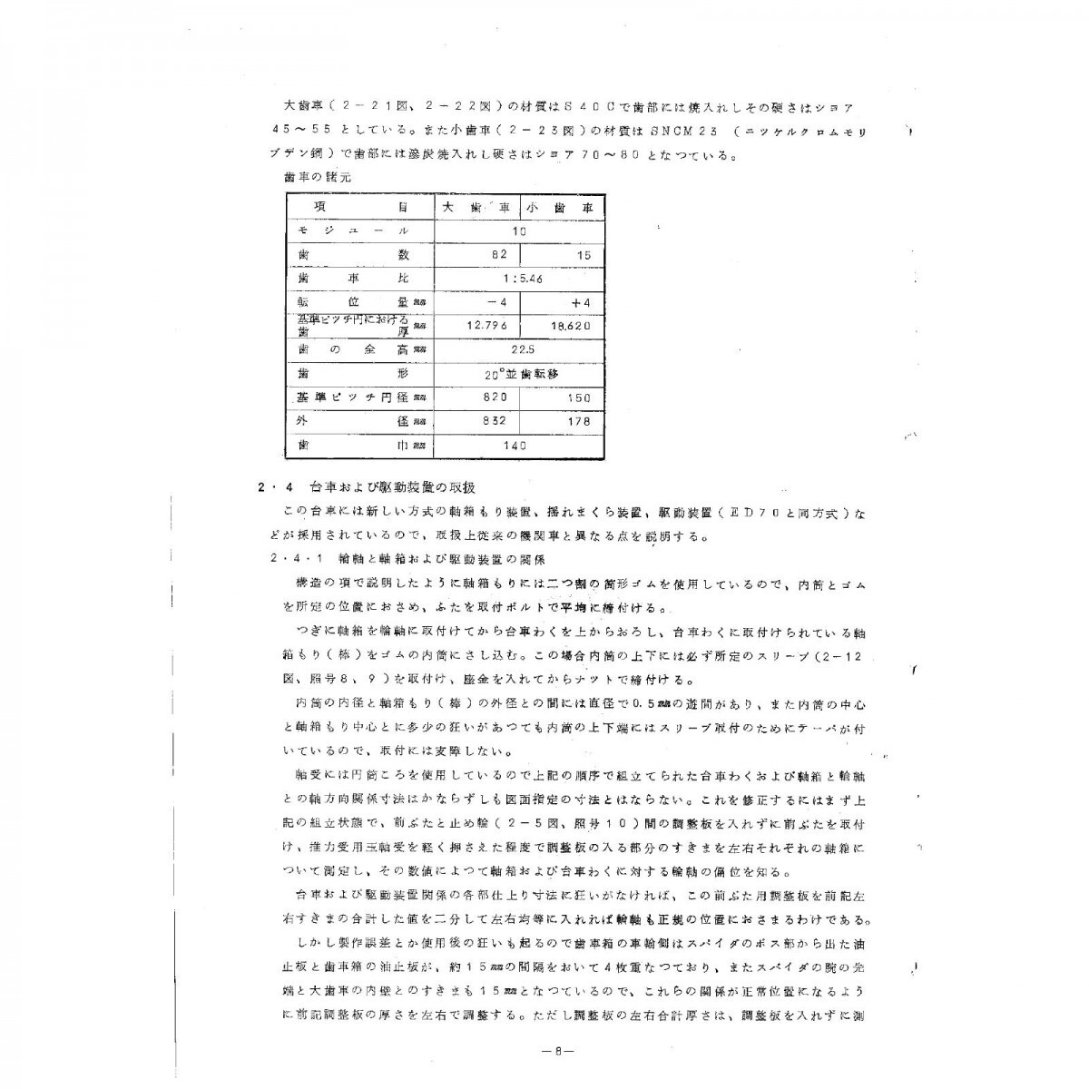 ED60*61 shape locomotive instructions (1958-8)