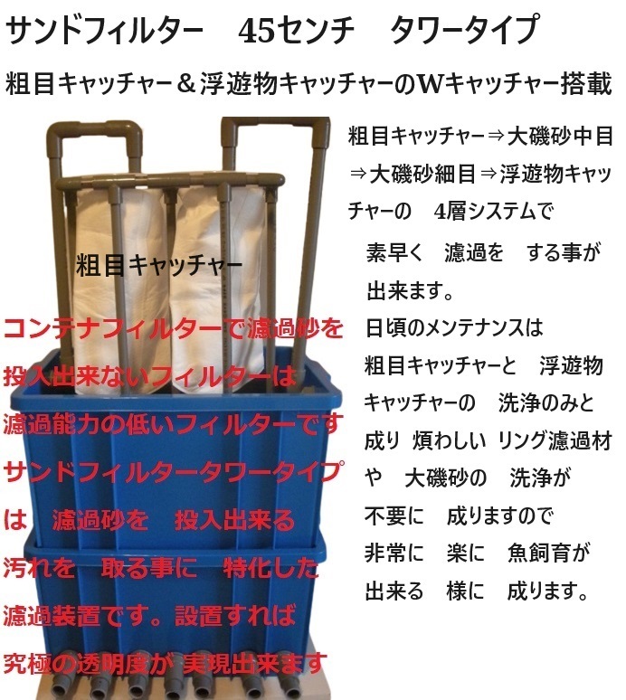 期待を 裏切らない 究極の濾過槽 サンドフィルター ダブルタワー 期待を 裏切らない 究極の濾過槽 サンドフィルター ダブルタワー