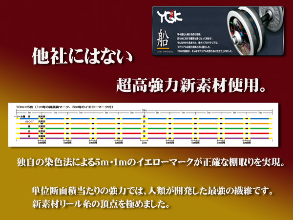 レビュー高評価のおせち贈り物 最後の1組 最強 ウルトラ2 10号 500m YGK よつあみ PEライン その他