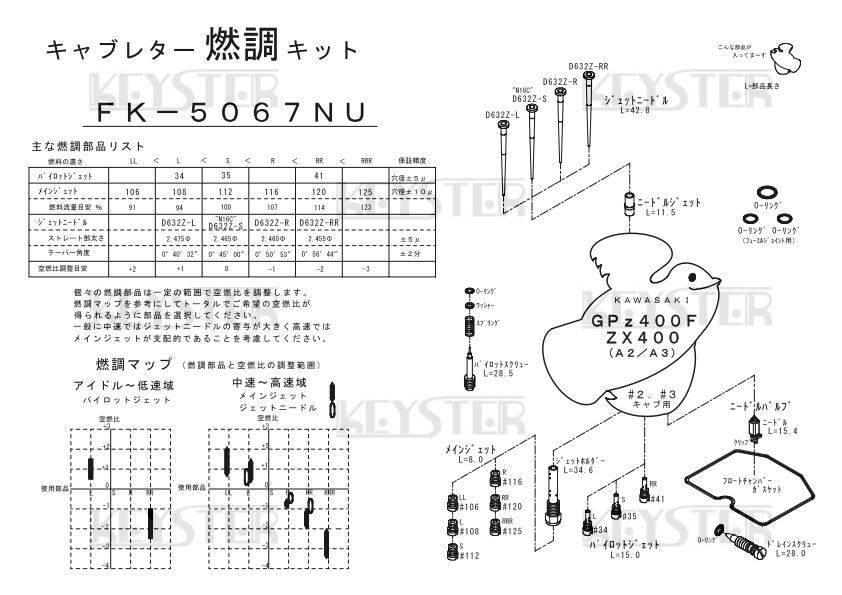 # FK-5067NU/S GPz400F A2-A3 карбюратор ремонт комплект Keith ta-. style комплект 