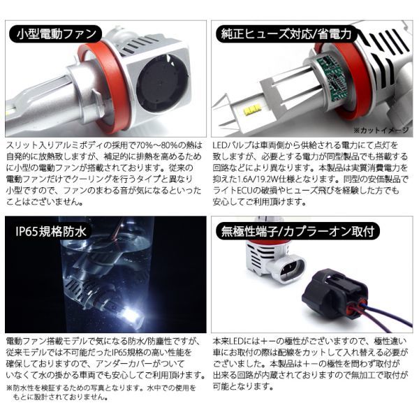 160系 前期/中期 カローラフィールダー LED フォグランプ LED H16 11000lm 55W ZES オールインワン 6500K/ホワイト/白 車検対応_画像7