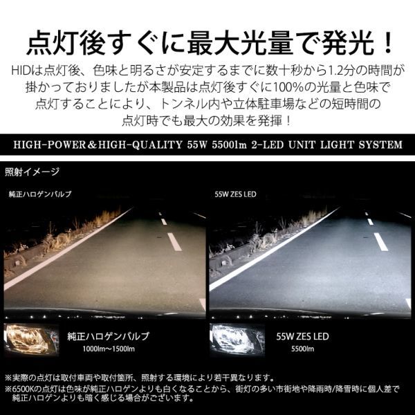 B21A 前期/後期 デイズルークス ハイウェイスター含む LED フォグランプ LED H16 11000lm 55W ZES 6500K/ホワイト/白 車検対応_画像4