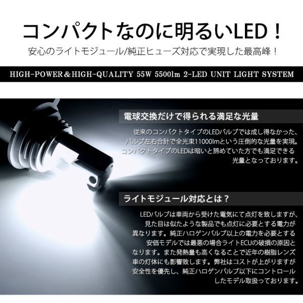 90系 前期/後期 ランドクルーザー プラド LED ヘッドライト H4 ロービーム/ハイビーム 切替 11000lm 55W ZES 6500K/ホワイト/白 車検対応_画像2