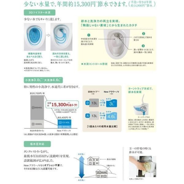 パナソニック NewアラウーノV XCH3013WS 床排水標準タイプ パナソニック NewアラウーノV XCH3013WS 床排水標準タイプ