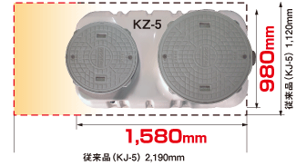 浄化槽7人槽 クボタ KZⅡ-7 送料込・税込!(工事用材料)|売買 浄化槽7人槽 クボタ KZⅡ-7 送料込・税込!(工事用材料)|売買