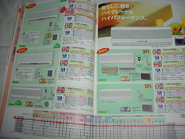 1999年6月　ＳＡＮＹＯ　エアコンの総合カタログ　小錦_画像5