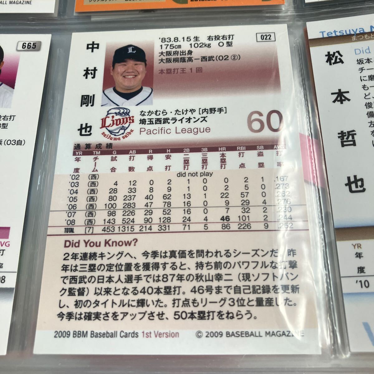 西武　中村剛也　サインパラレル　ライオンズ_画像2