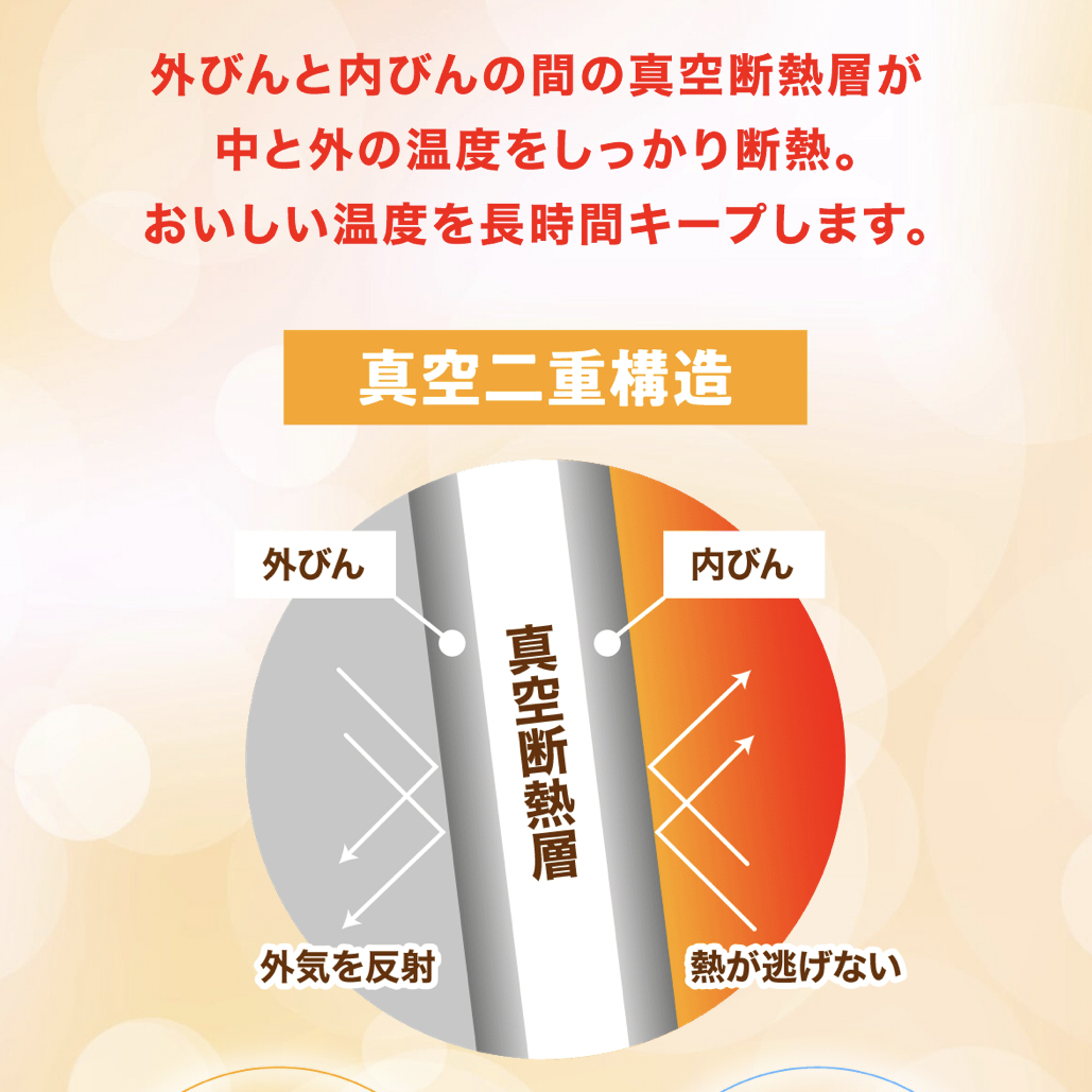 日清食品グループ オンラインストア限定 カップヌードルマグ