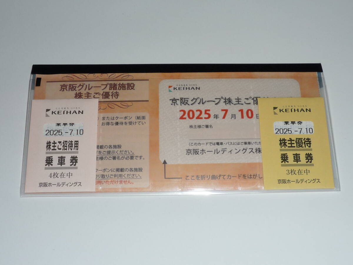 京阪ホールディングス　 株主優待