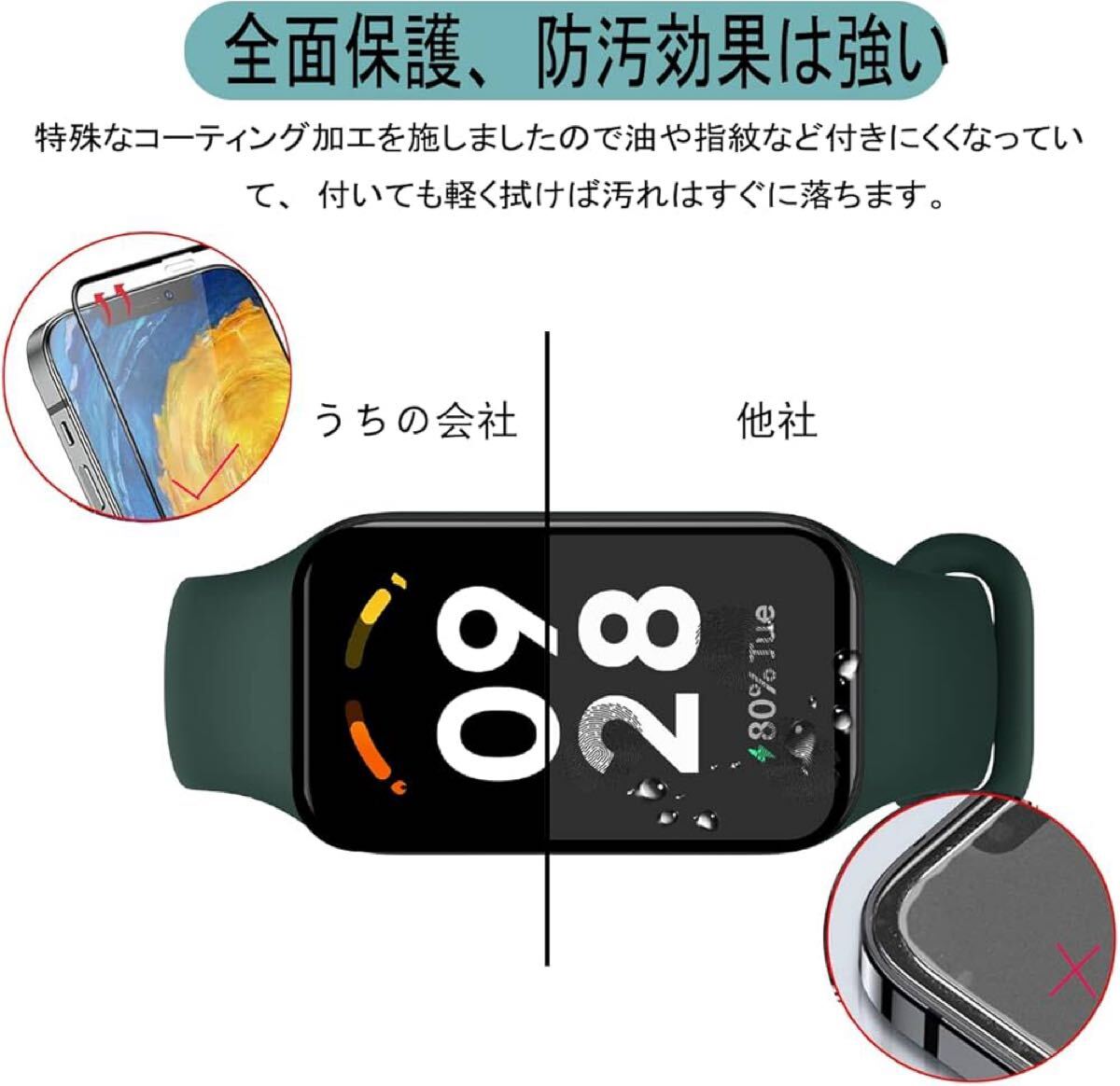 d-886 Qrivp плёнка Redmi Smart Band 2 тонировка стёкол пленкой [2 шт. комплект ] Япония asahi стекло материалы производства Xiaomi Redmi Smart Band 2 специальный плёнка 