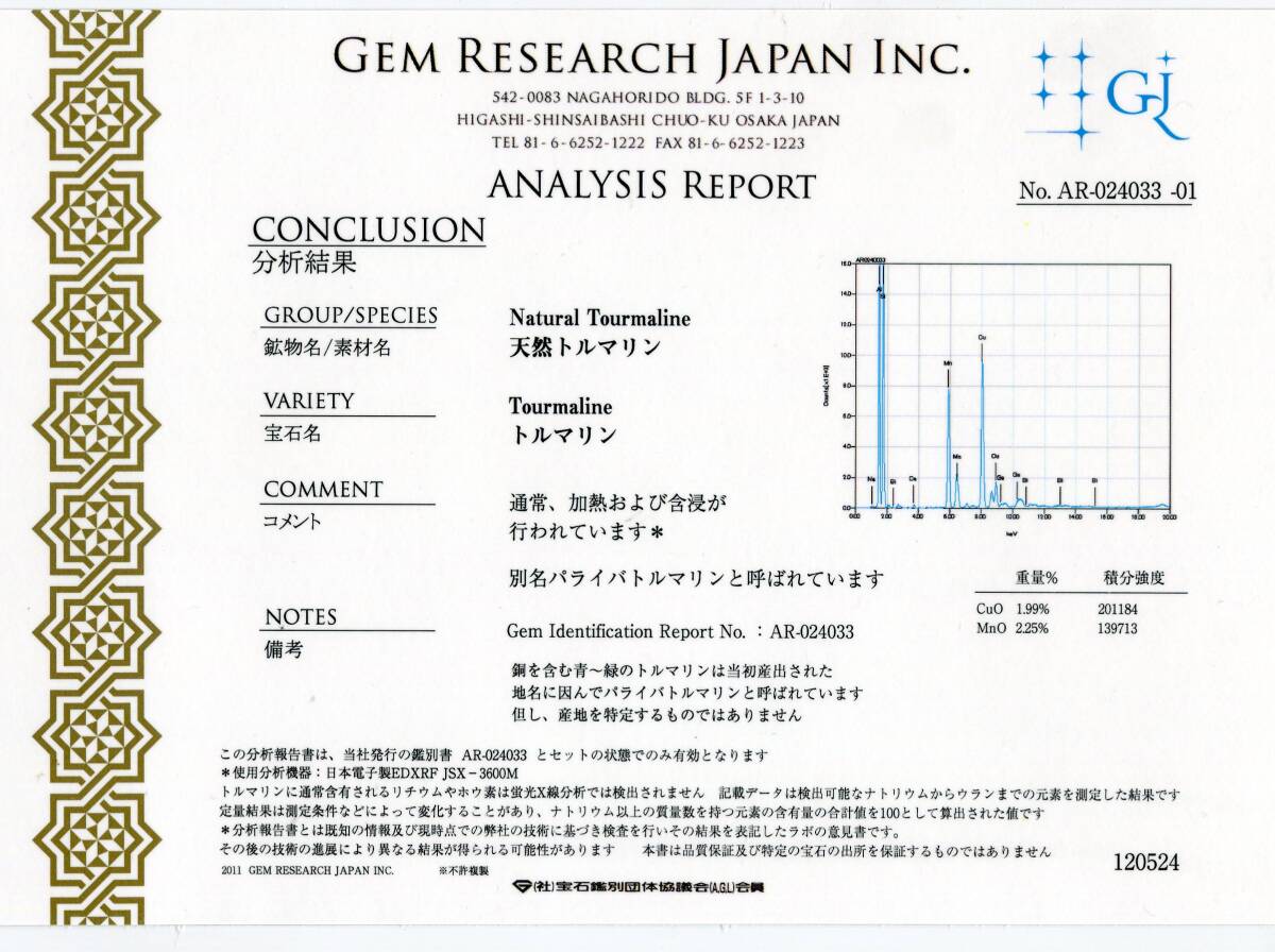 パライバトルマリン　0.07ct　ネックレス　ダイヤ0.08ct_画像9