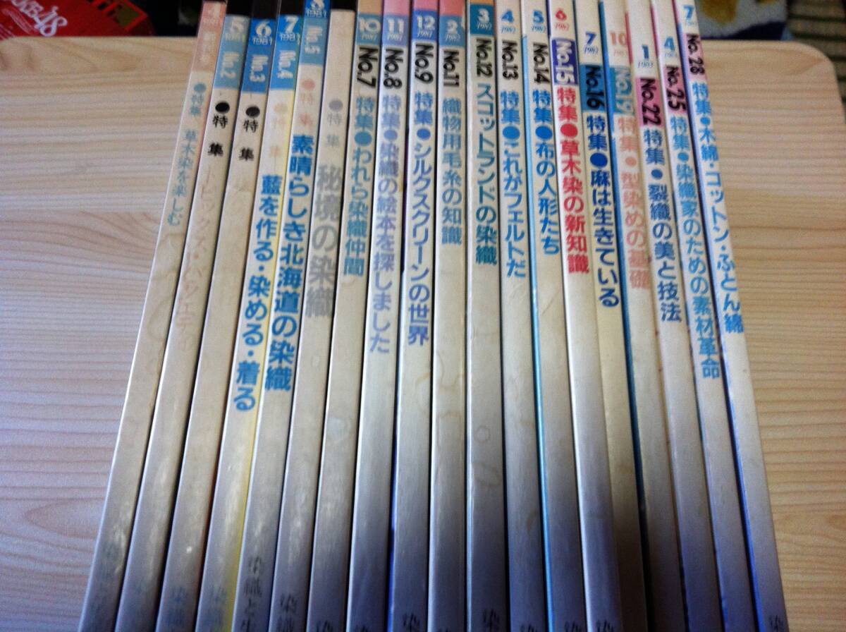 月刊 染織α 創刊号含む 1981年~1984年 計19冊 月刊 染織α 創刊号含む 1981年~1984年 計19冊