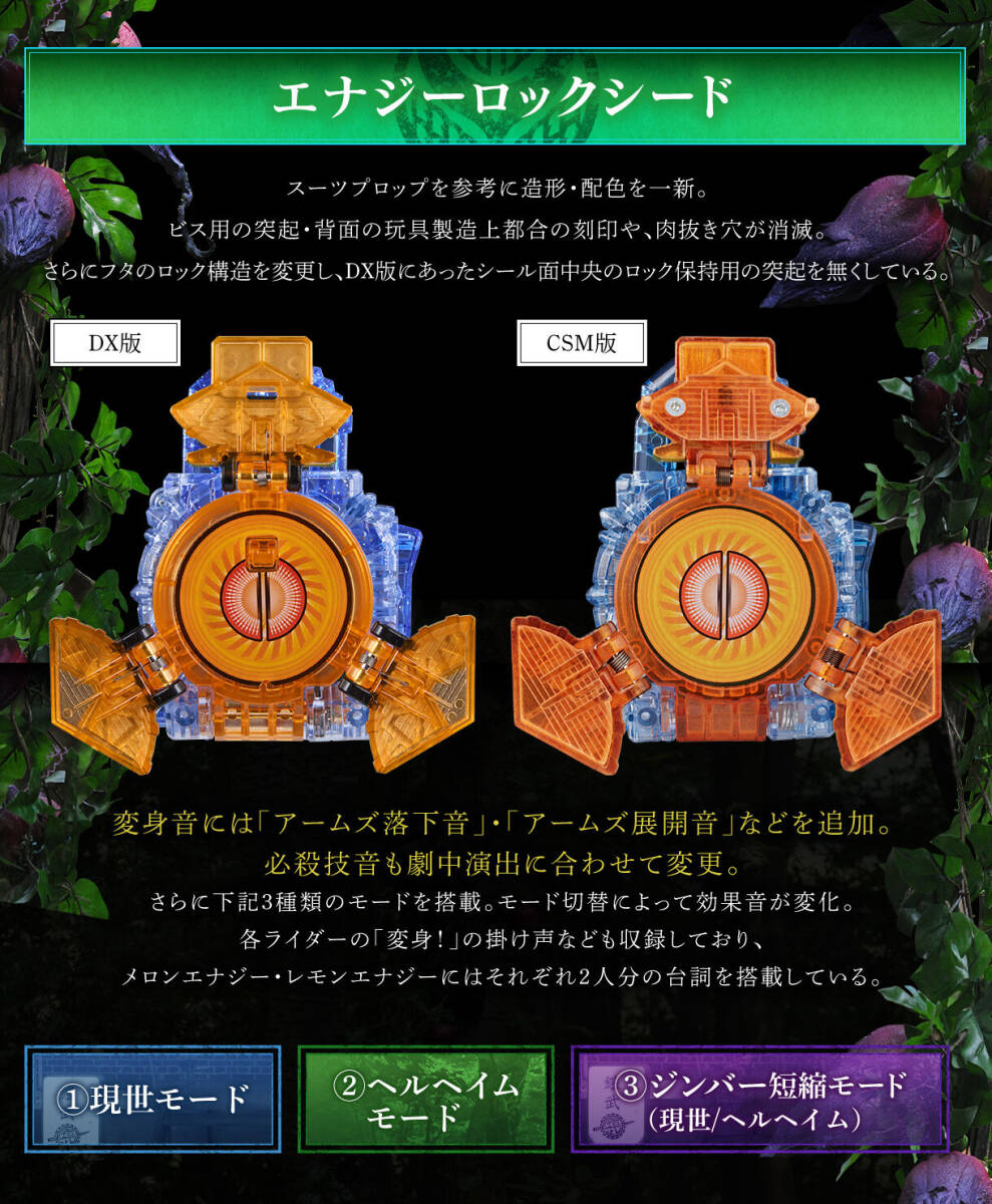 スーツ特別割引クーポン D12○CSMゲネシスドライバー:エナジーロックシード5種&キル 仮面ライダー