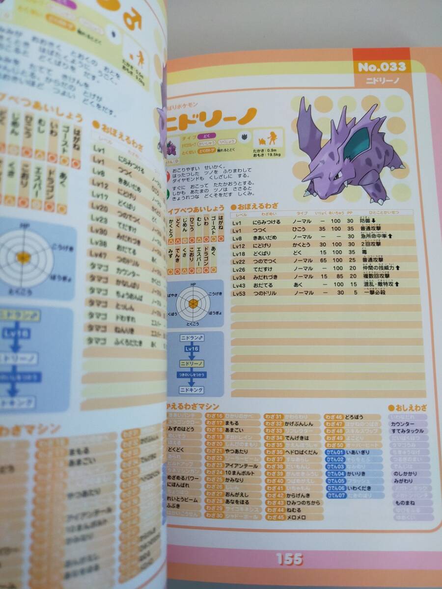 ポケットモンスター ファイアレッド・リーフグリーン ポケモン大