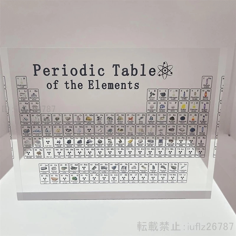 アクリル周期表ディスプレイ 印刷 要素 教育学校 化学 ヴィンテージ装飾アクセサリー 家 装飾 HOM094