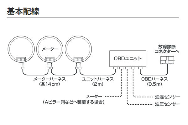 PIVOT ピボット リンクゲージX OBDユニット/水溫計(jì)/電圧計(jì) 3點(diǎn)セット ミニ (F55) XU20M H30.5～ B48A20A クーパーS