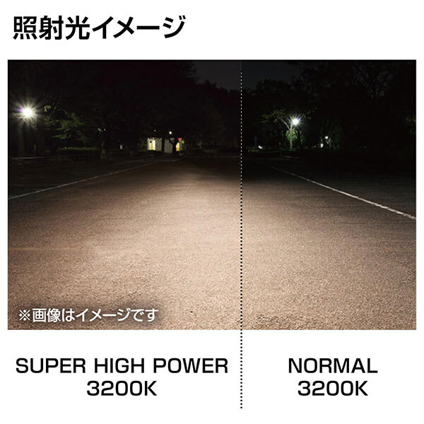 PIAA HX801 ヘッドライト 融雪ハロゲン スーパーハイパワーバルブ H4 3200K 3000lm スマートフォーフォー(C453) 453系 H27.10~ 純正H4/H16_画像6