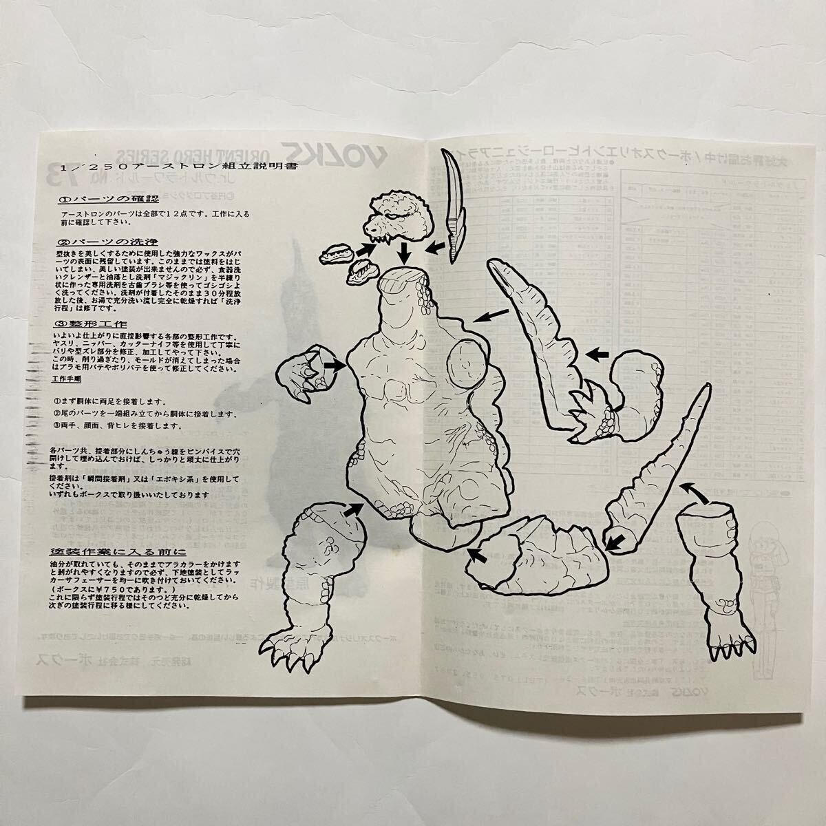 アーストロン 1/250 怪獣総進撃 ボークス レジンキャストキット アーストロン 1/250 怪獣総進撃 ボークス レジンキャストキット