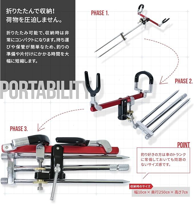 にしはや ロッドフォルダー 屋外用 竿受け ロッドスタンド 450mm にしはや ロッドフォルダー 屋外用 竿受け ロッドスタンド 450mm
