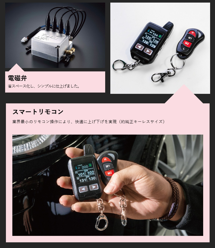 IDEAL イデアル SUPER MAXIMUM DOWN KIT/スーパーマキシマム ダウンキット 4輪独立仕様 Mercedes Benz GLC CLASS X253 品番:AR-MB-X253