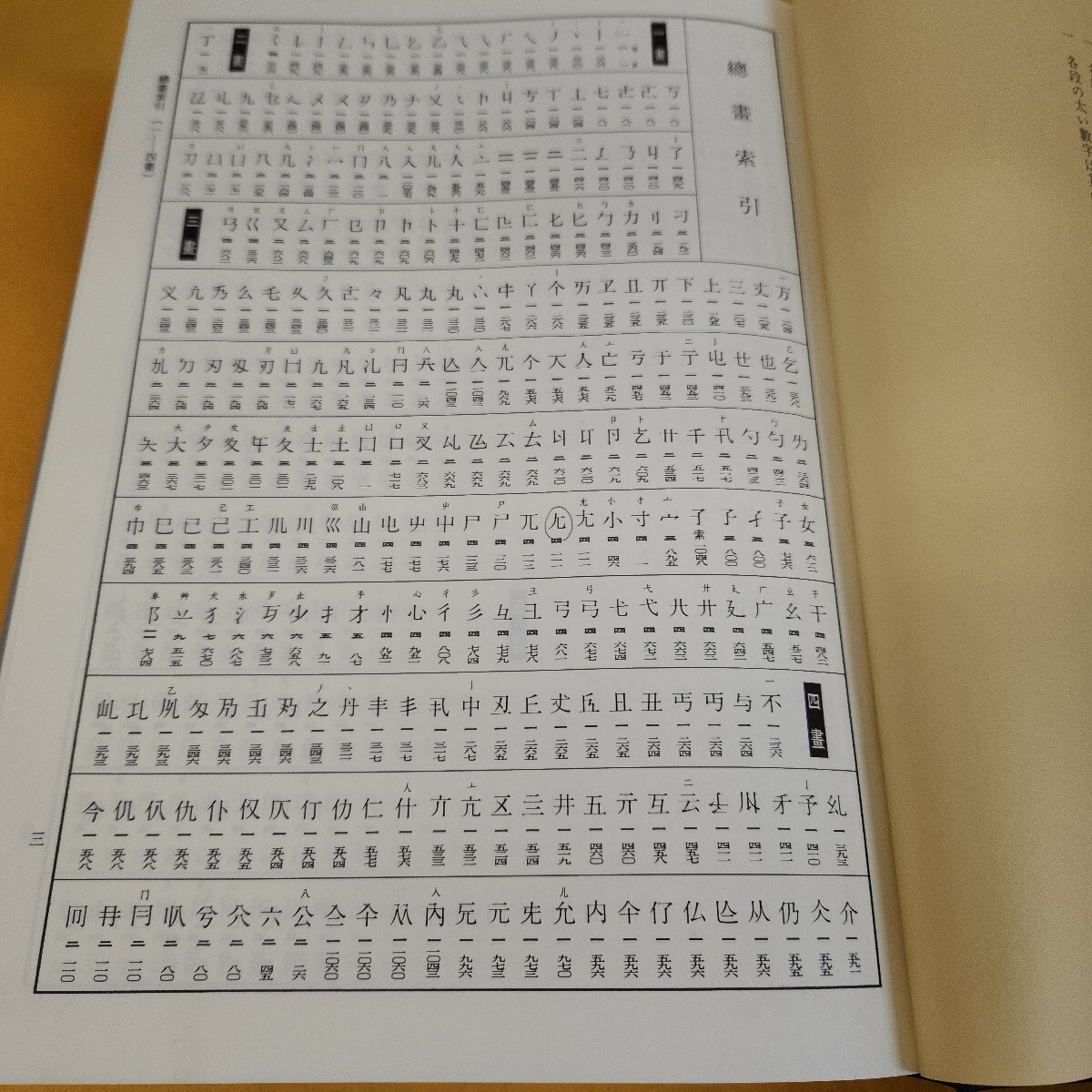 I13-037 大漢和辞典 索引 諸橋轍次著 大修館書店 昭和61年4月 I13-037 大漢和辞典 索引 諸橋轍次著 大修館書店 昭和61年4月
