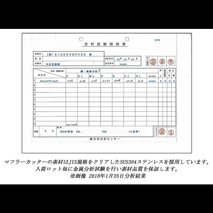ロードスター NC系 マフラーカッター 100mm ブルー 耐熱ブラック涂裝 2本 マツダ スラッシュカット 高純度SUS304ステンレス MAZDA B01B