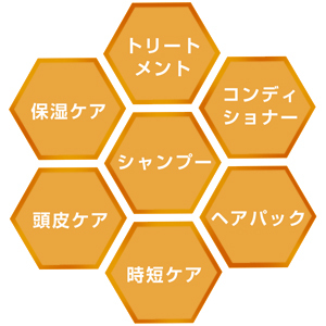  новый товар бесплатная доставка 10 шт. комплект Crennak Rena мед крем шампунь камера 60g×10шт.@ мед цветочный все в одном уход 