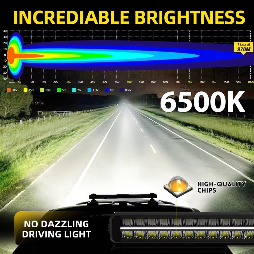 超遠距離照射 Eマーク 22インチ 180W LED ワークライト 作業灯 超遠距離照射 Eマーク 22インチ 180W LED ワークライト 作業灯
