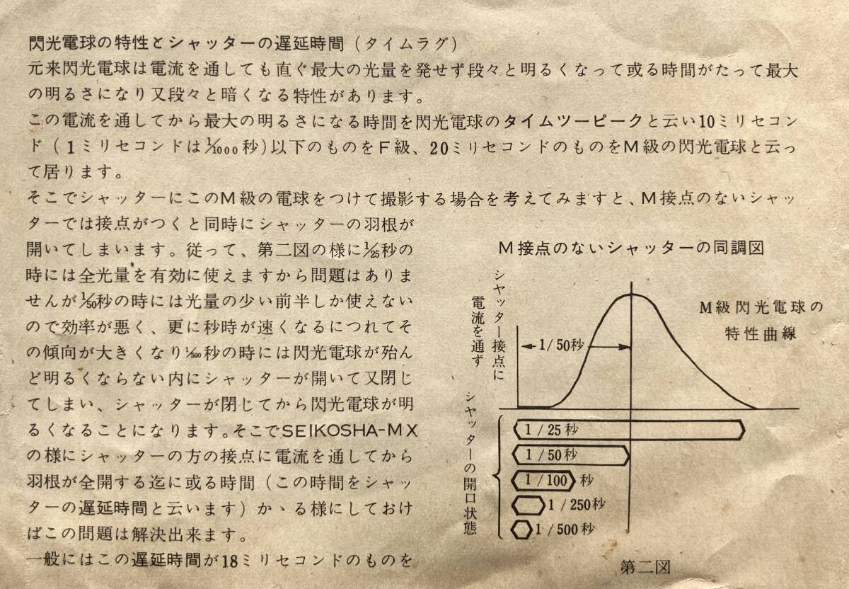【希少】セイコーシャMX パンフレット 1960年代 精工舎 セイコー シャッター パンフ 販促チラシ カメラ フィルムカメラ クラシックカメラ_画像5